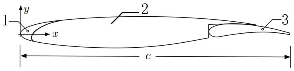 Slat noise reduction device with arc-shaped bulge at tip end of lower wing surface