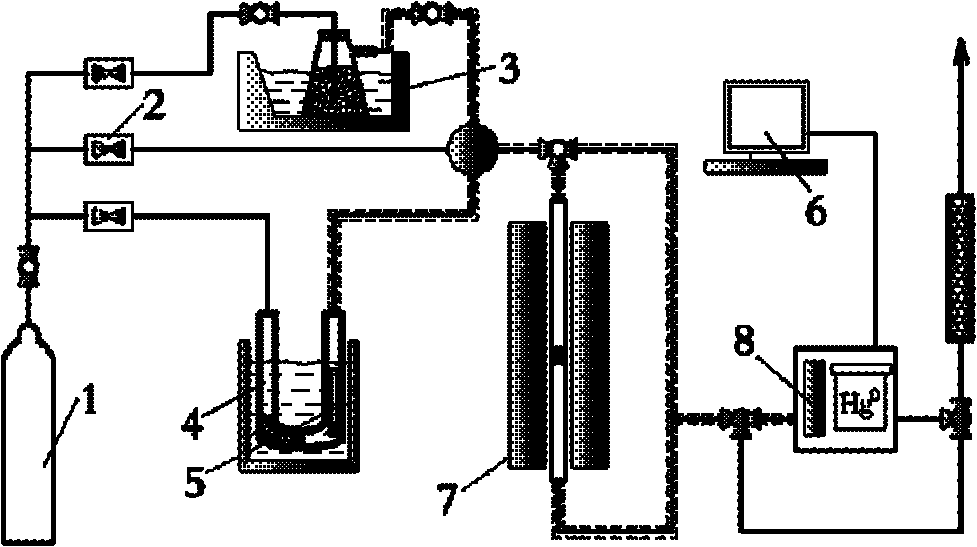 Chemically modified chitosan mercury-removing adsorbent and preparation process thereof