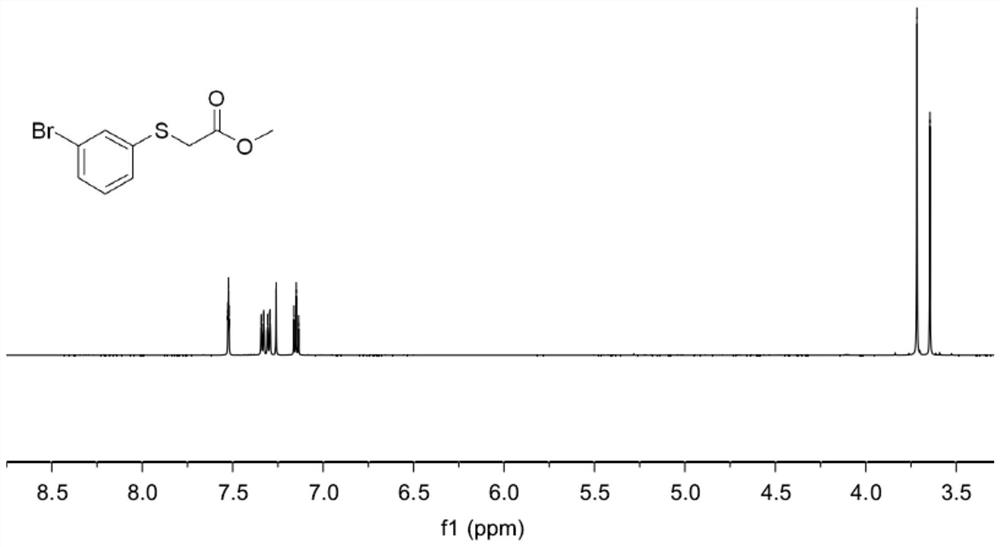 A kind of thioether compound and its preparation method, pharmaceutical intermediate and its application