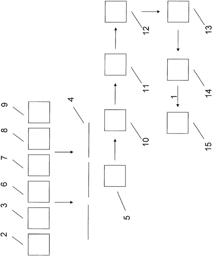 Method for producing a predominantly meat-based animal feed product and corresponding animal feed product for carnivorous animals