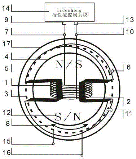 Laterally controlled excited pole-changing motor