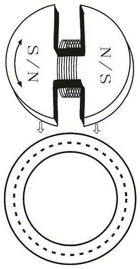 Laterally controlled excited pole-changing motor