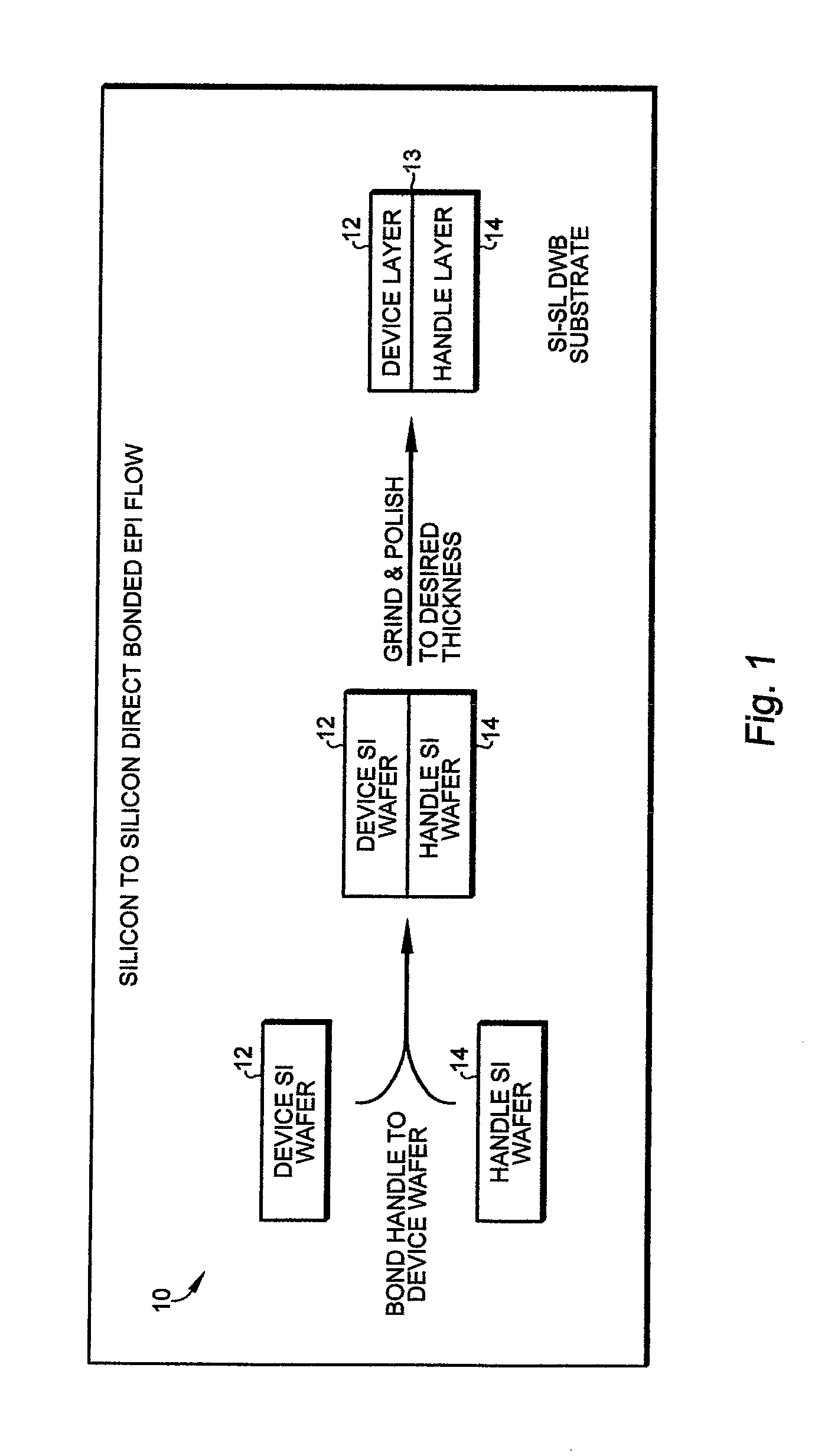 Wafer structure for electronic integrated circuit manufacturing