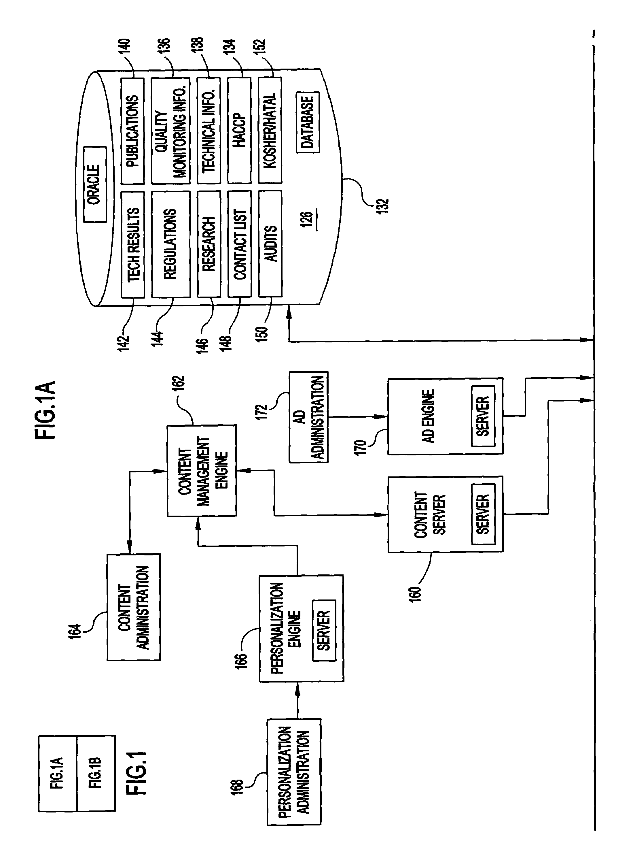System, method and program product for sharing information