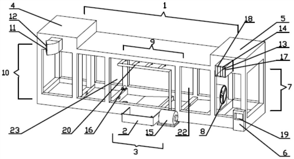 A household constant temperature and humidity square warehouse system