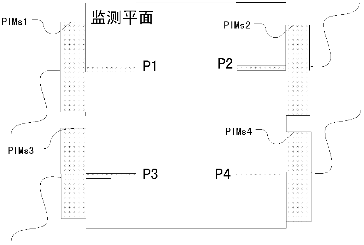 Furnace flue gas denitrification and ammonia injection intelligent system and its control method