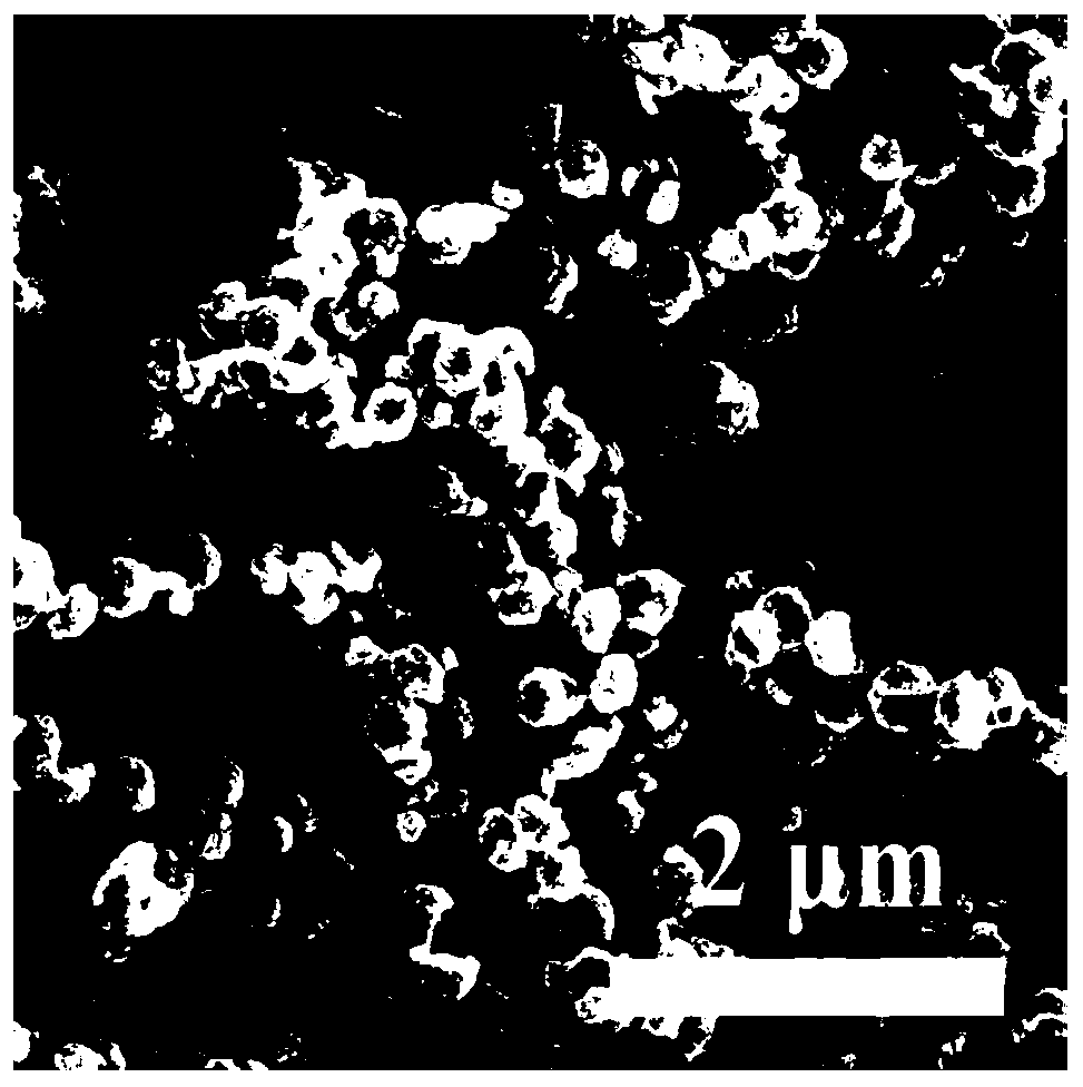 An electrospinning method to prepare sno  <sub>2</sub> /ag  <sub>2</sub> o Composite particle method