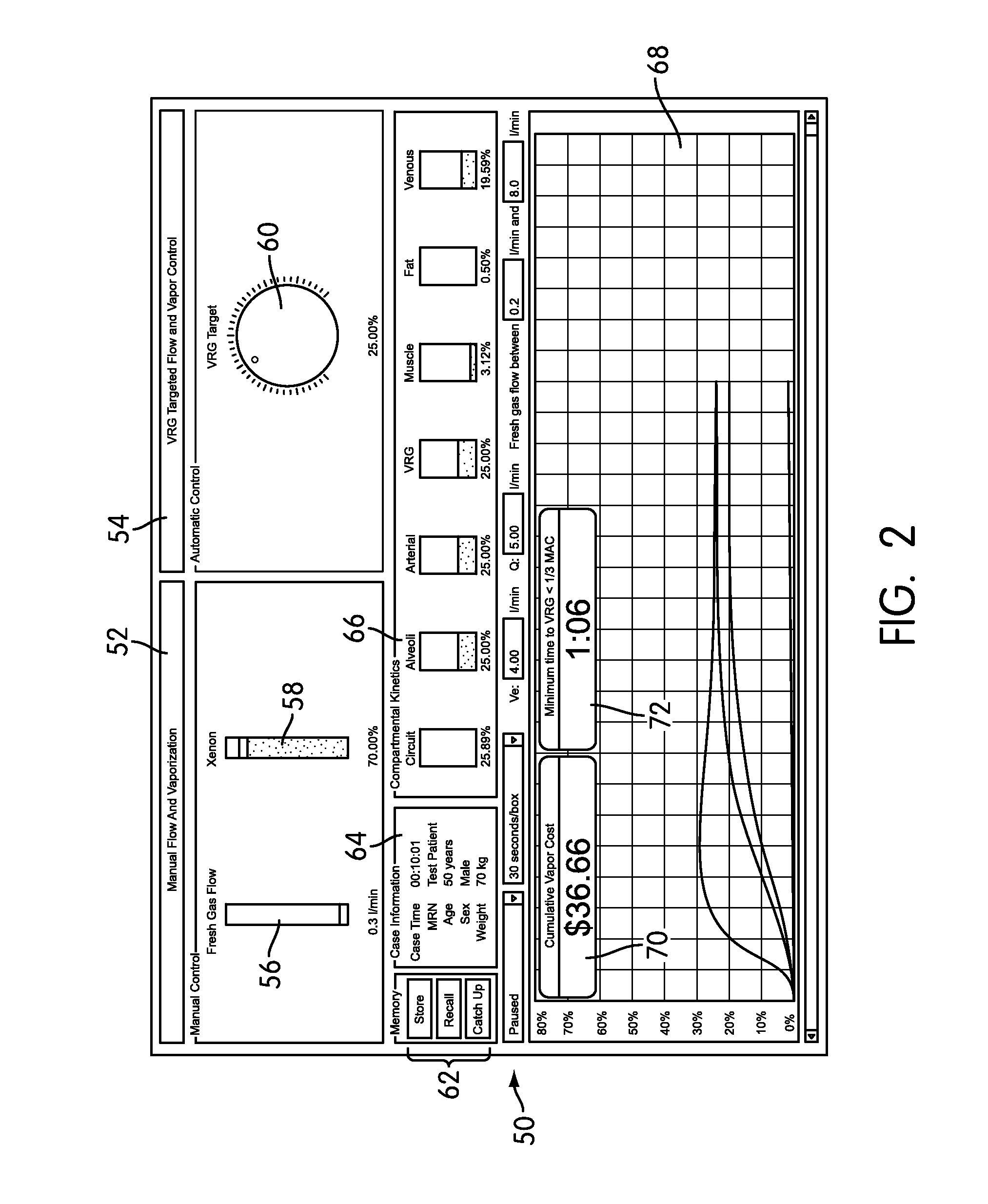 Anesthesia Simulator and Controller for Closed-Loop Anesthesia