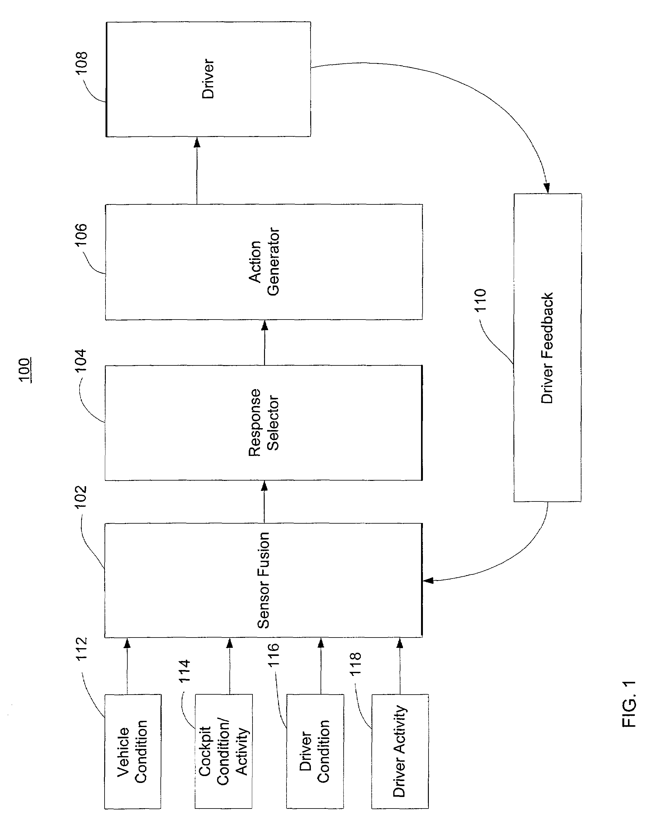 Method and apparatus for improving vehicle operator performance