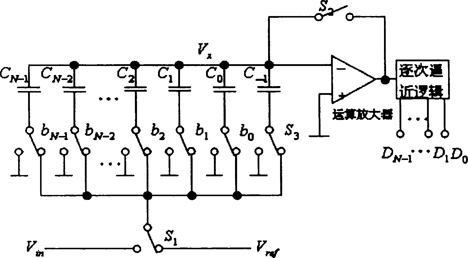 Signal amplitude section divided charge redistribution successive approximation A/D converter