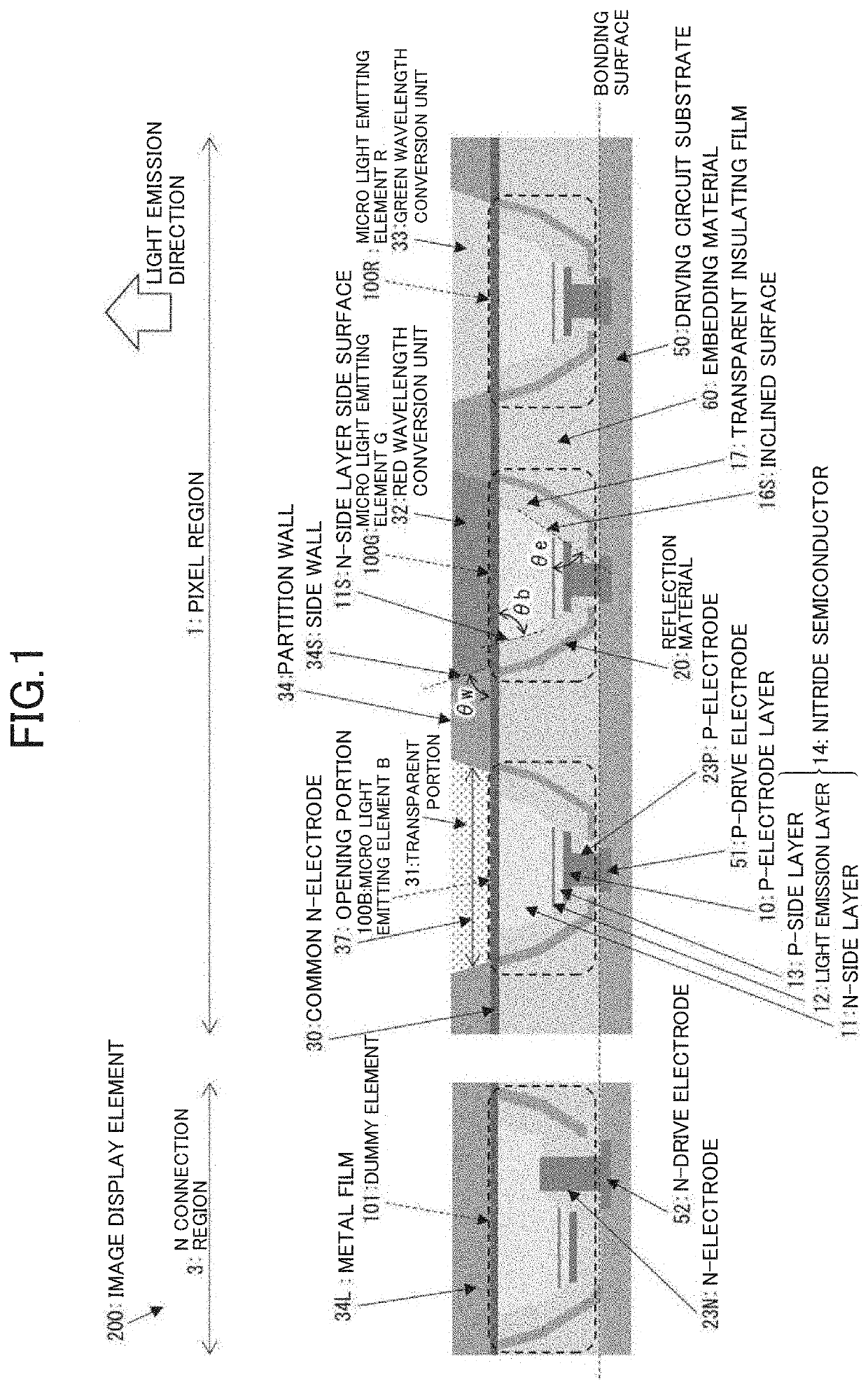 Image display element