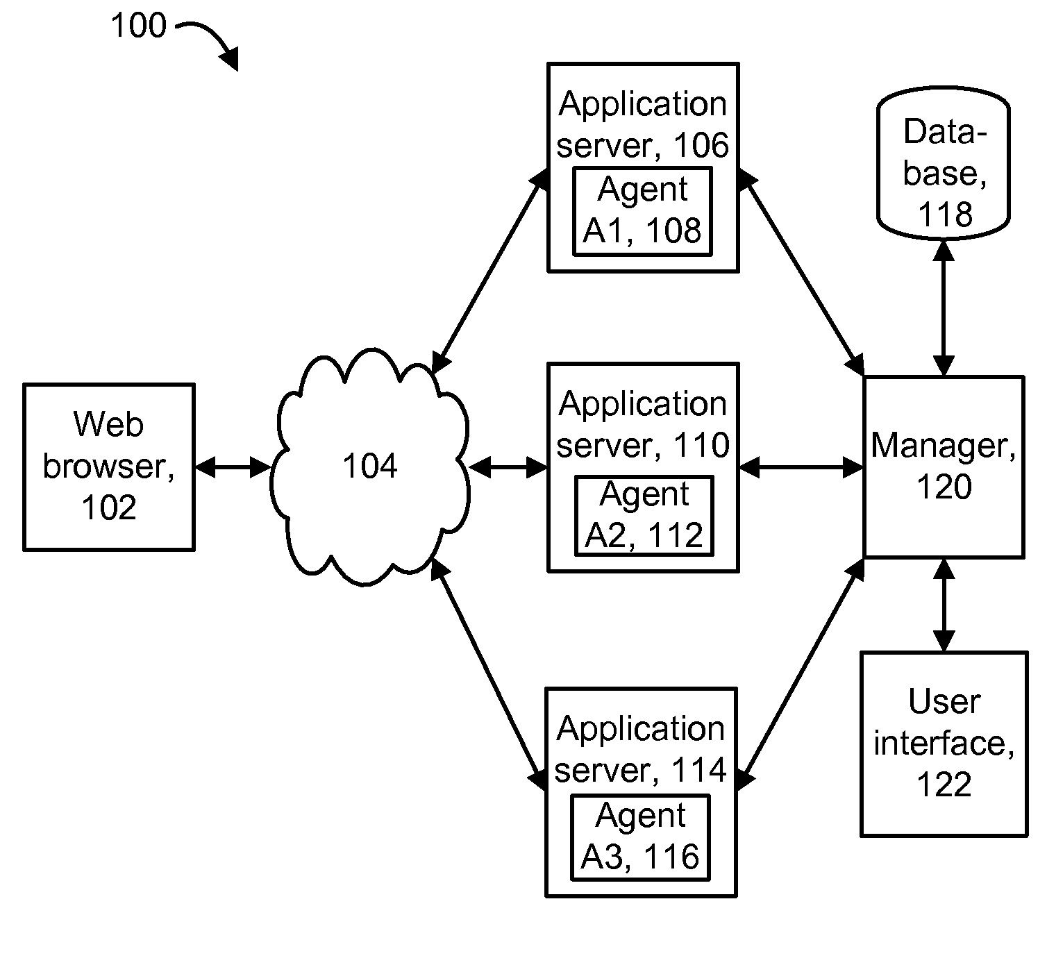Transaction Model With Structural And Behavioral Description Of Complex Transactions