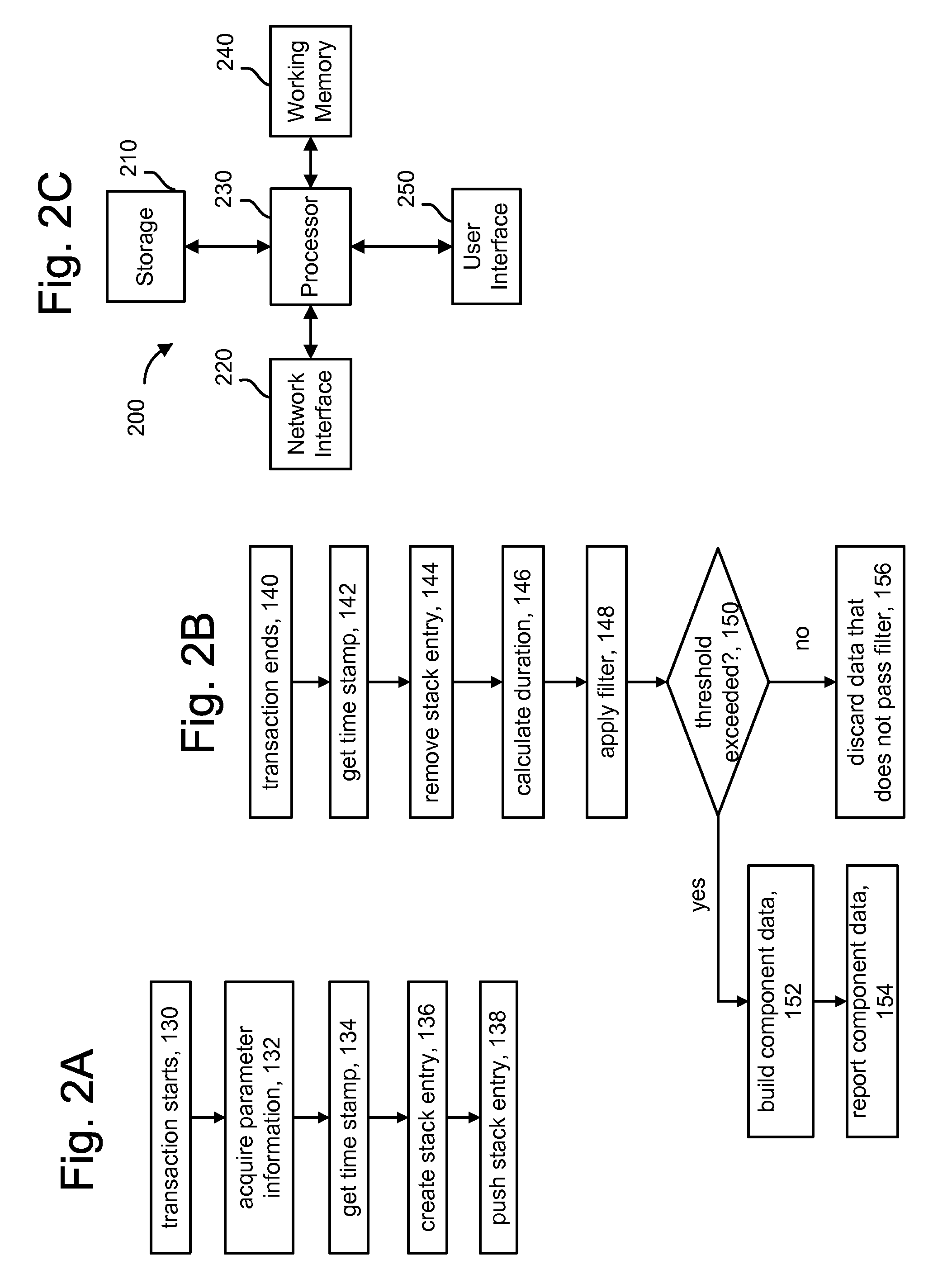 Transaction Model With Structural And Behavioral Description Of Complex Transactions