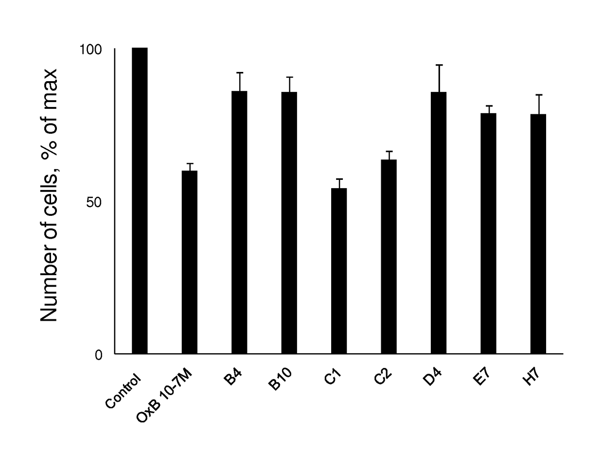 Human monoclonal antibodies against orexin receptor type 1