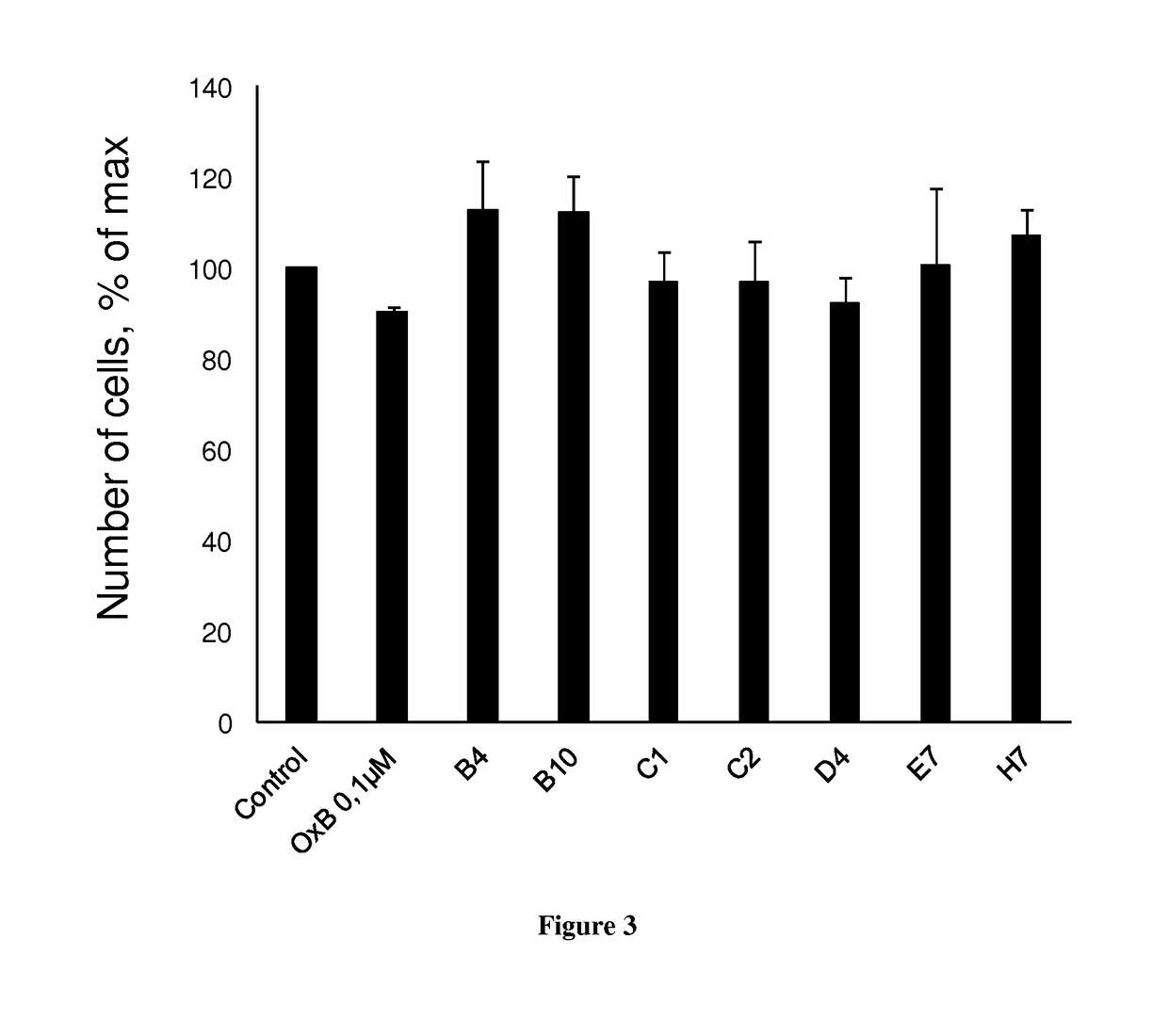 Human monoclonal antibodies against orexin receptor type 1