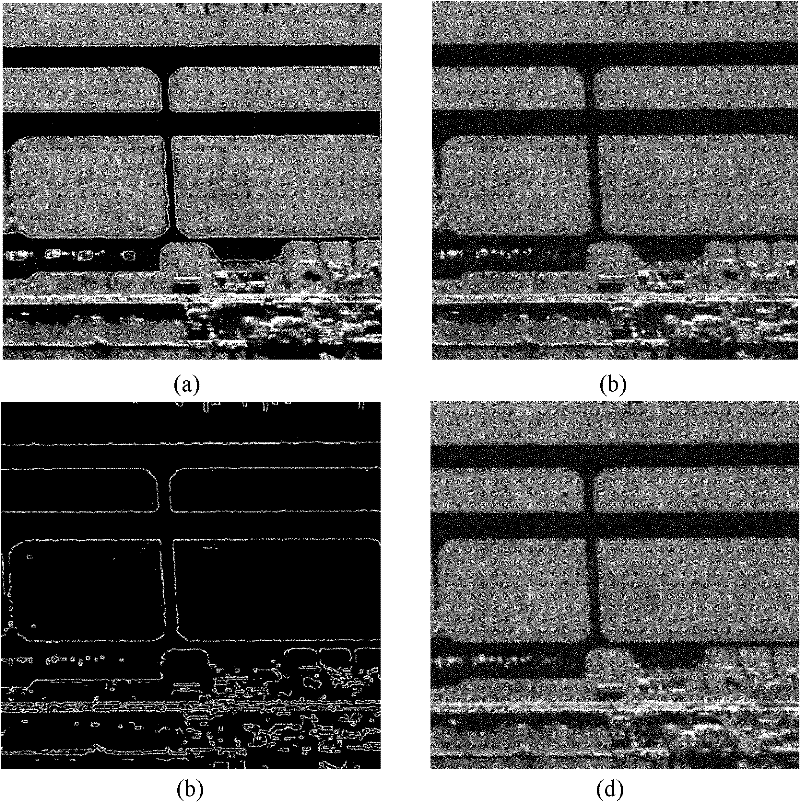 Level set method for edge detection of SAR images of airport roads