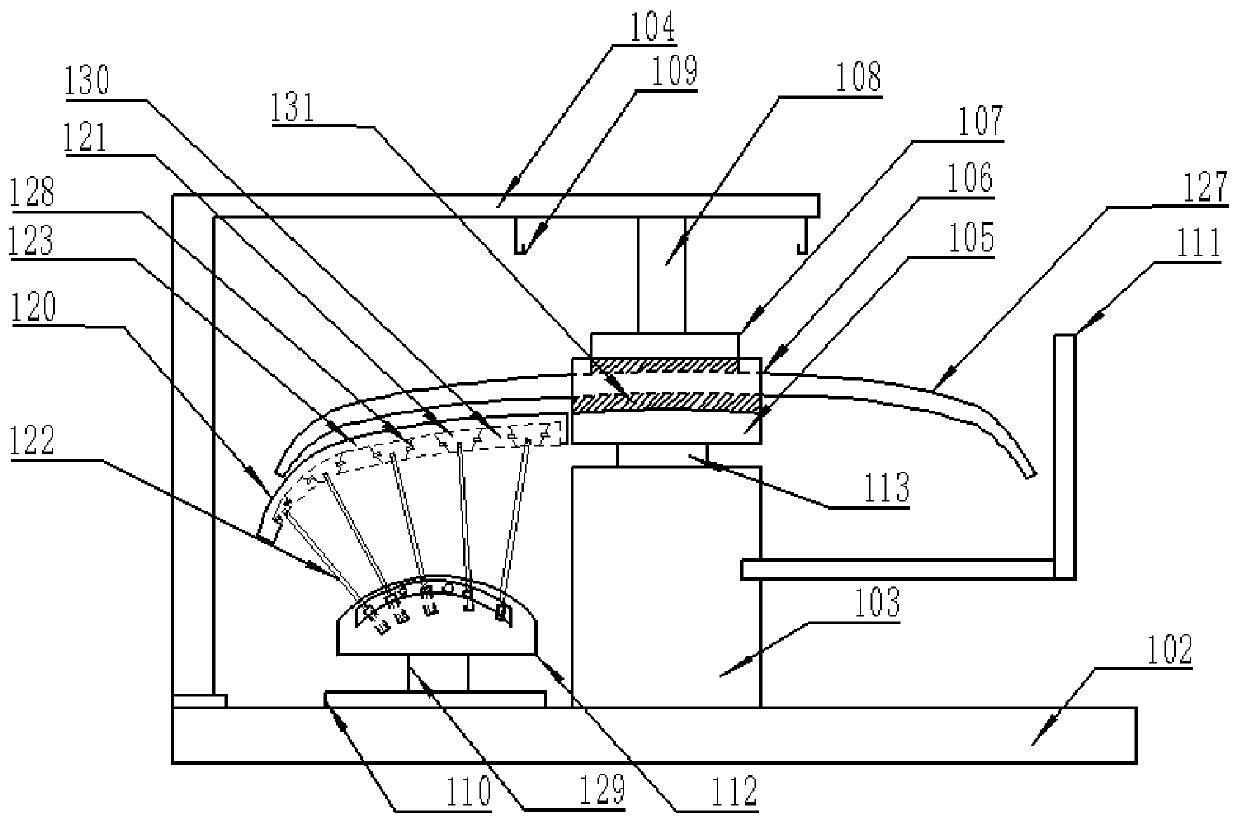 Stable support device for automobile bumper