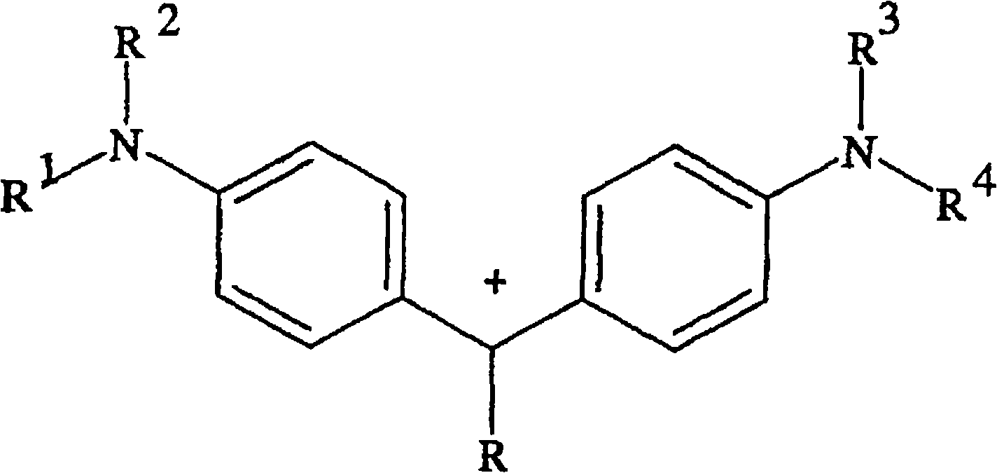 Pigment composition of triarylmethane and rhodamine, and pigment dispersion using same