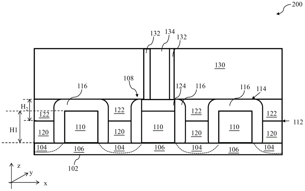 Structure and method for semiconductor device