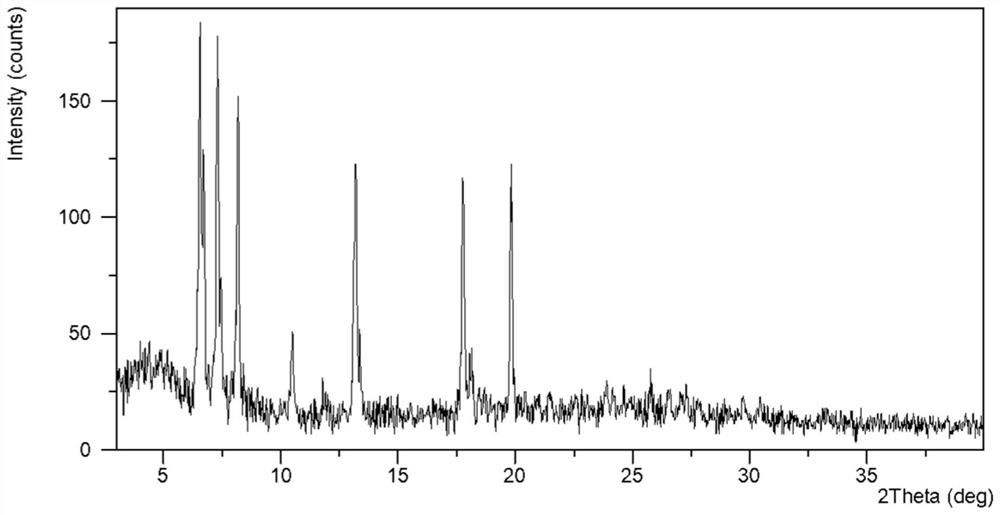 Quinazoline derivative salt form crystal form, preparation method and application