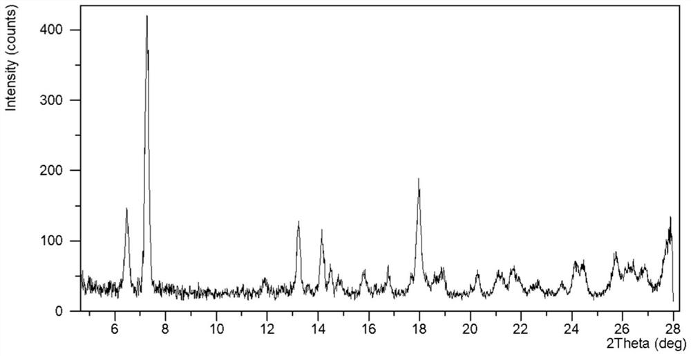 Quinazoline derivative salt form crystal form, preparation method and application