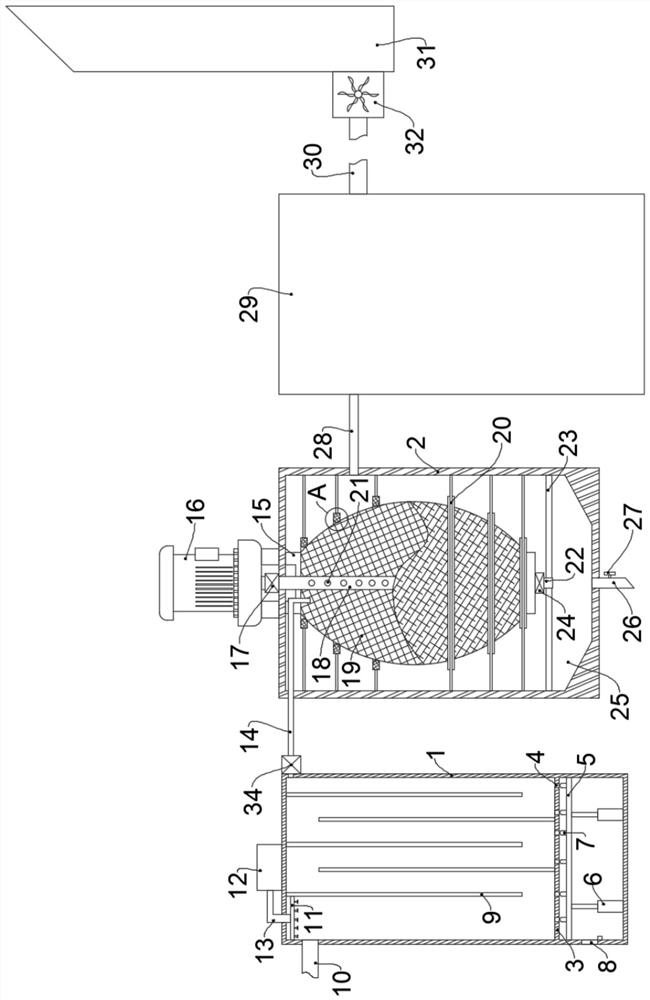 Electric furnace flue gas primary dust removal and waste heat recovery system without water cooling flue