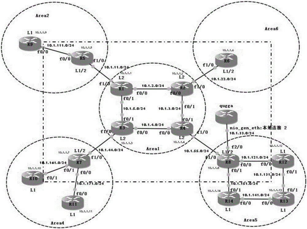 Method and system for acquiring routing table in data center