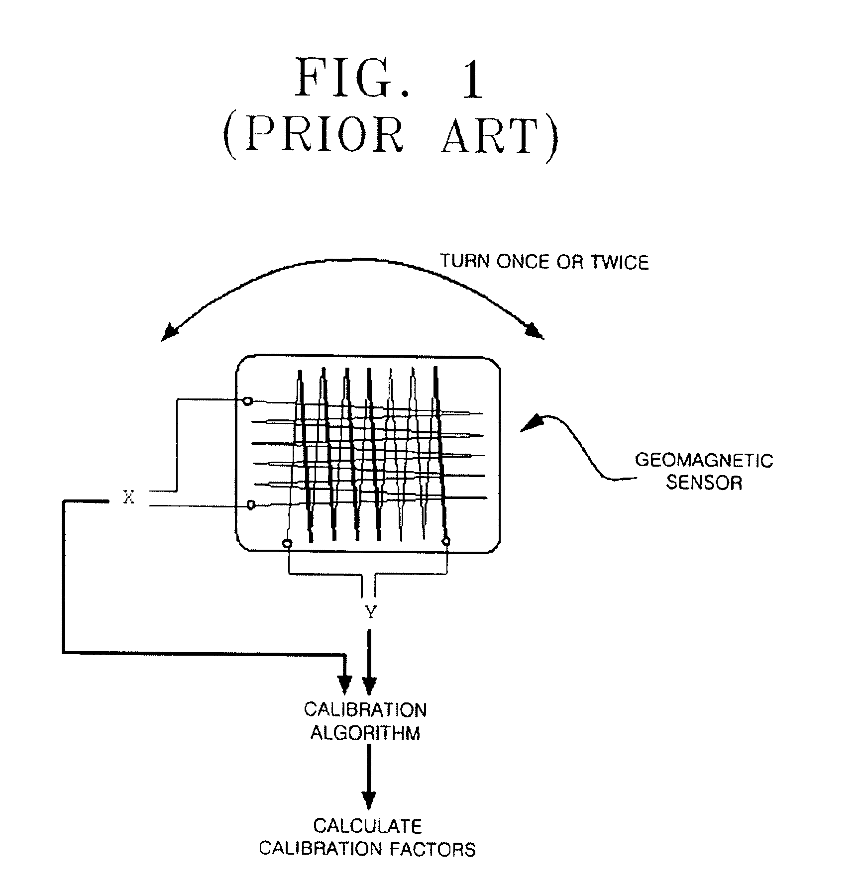 Device and method for automatically detecting a calibration termination for a geomagnetic sensor