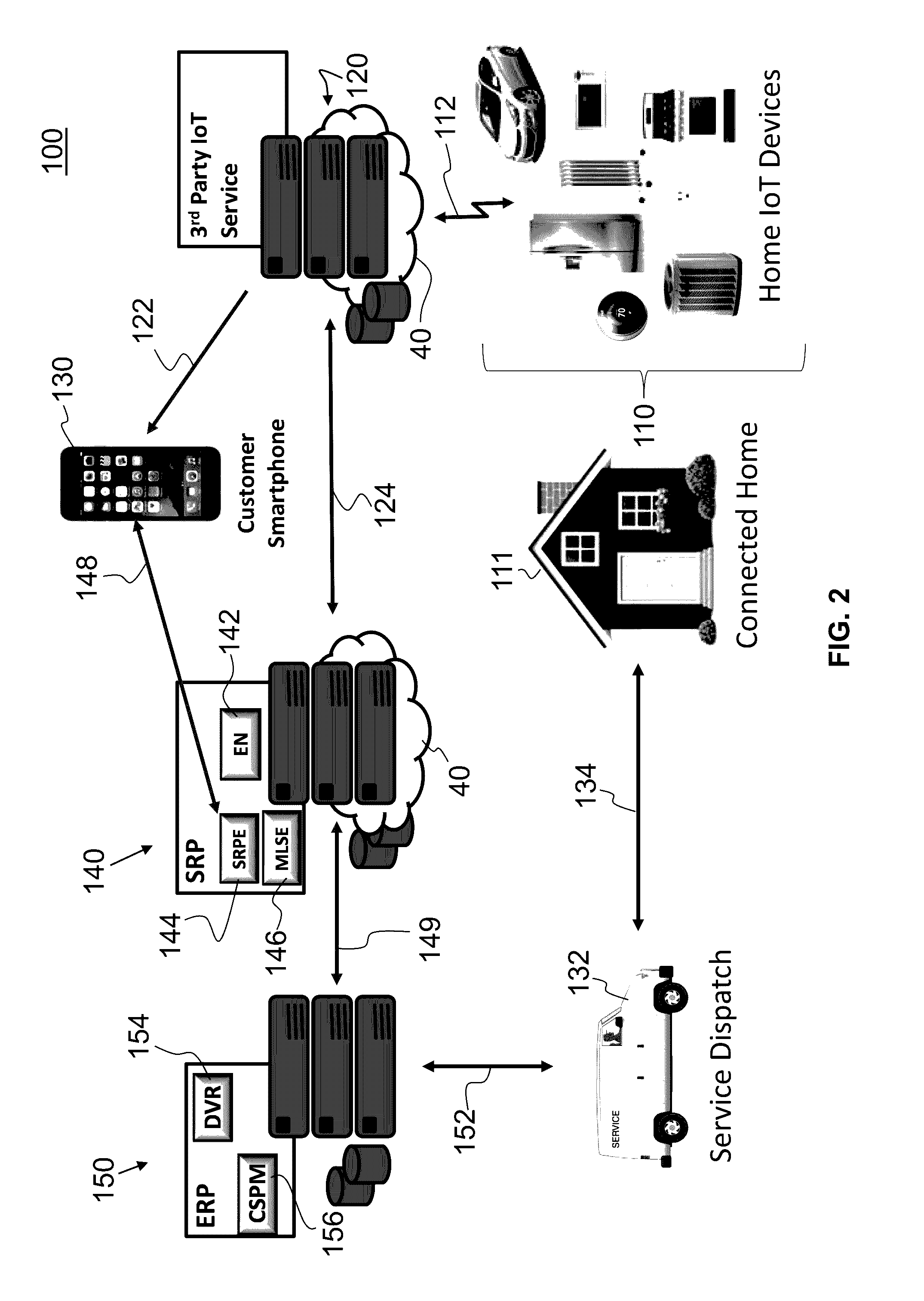 Systems and methods for efficiently handling appliance warranty service events