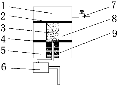 Rural small well water defluorination device and application method thereof