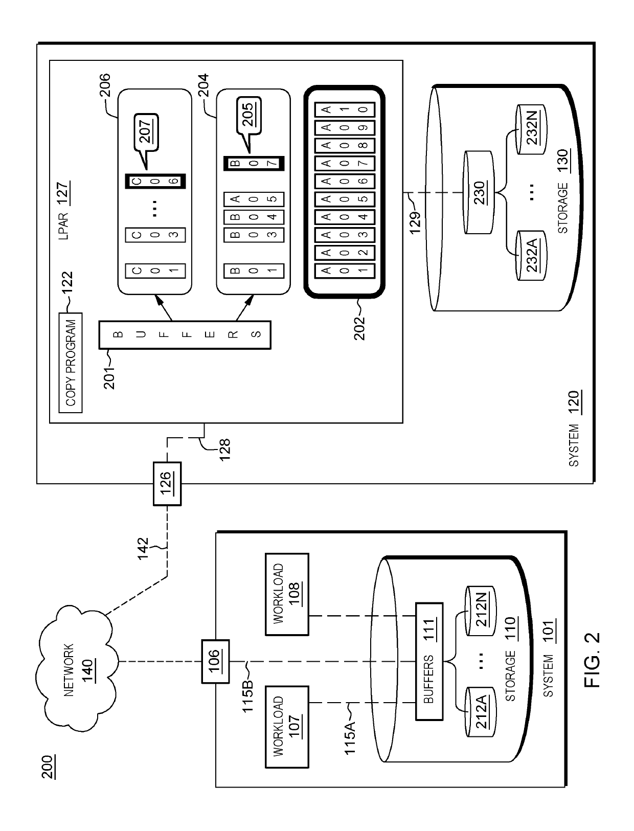 Configuring a secondary storage system for data mirroring