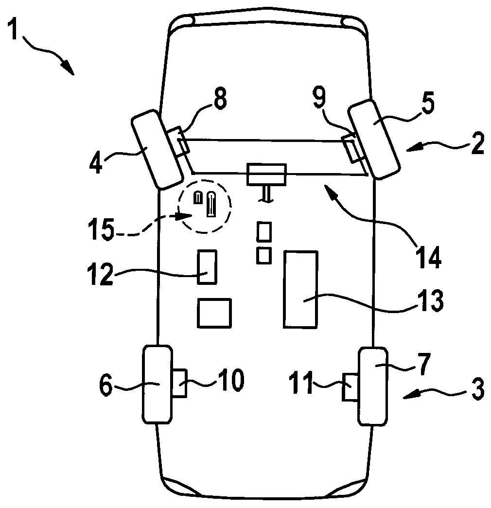 Method for operating a motor vehicle, control unit and motor vehicle