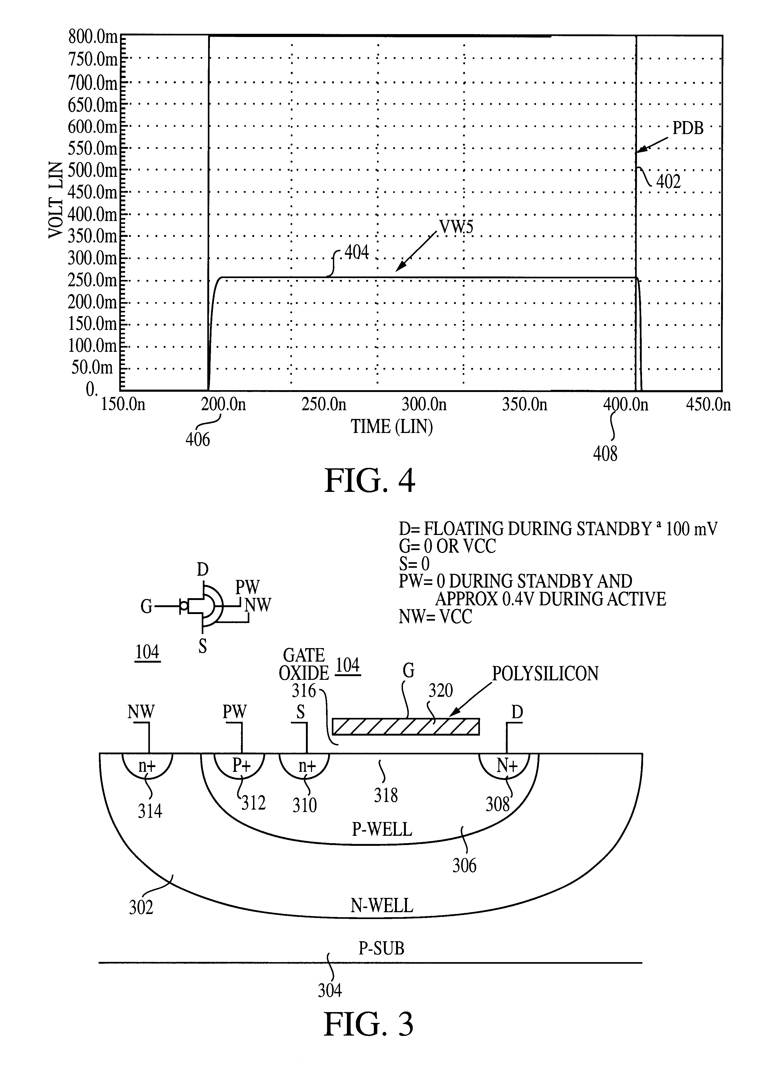 Use of biased high threshold voltage transistor to eliminate standby current in low voltage integrated circuits