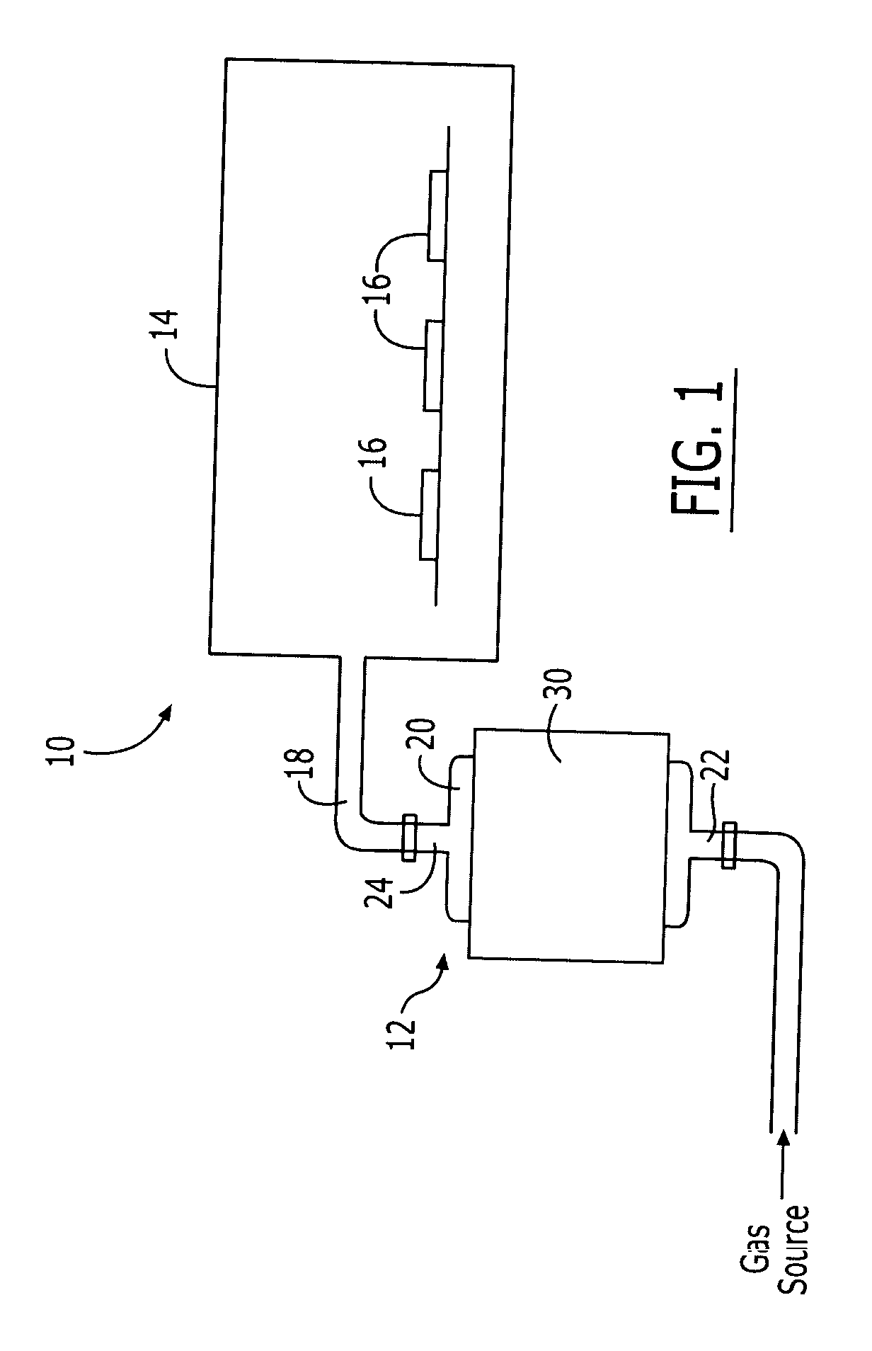 Gettering filter and associated method for removing oxygen from a gas
