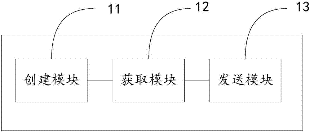 Interaction method and device based on live-streaming platform as well as storage medium