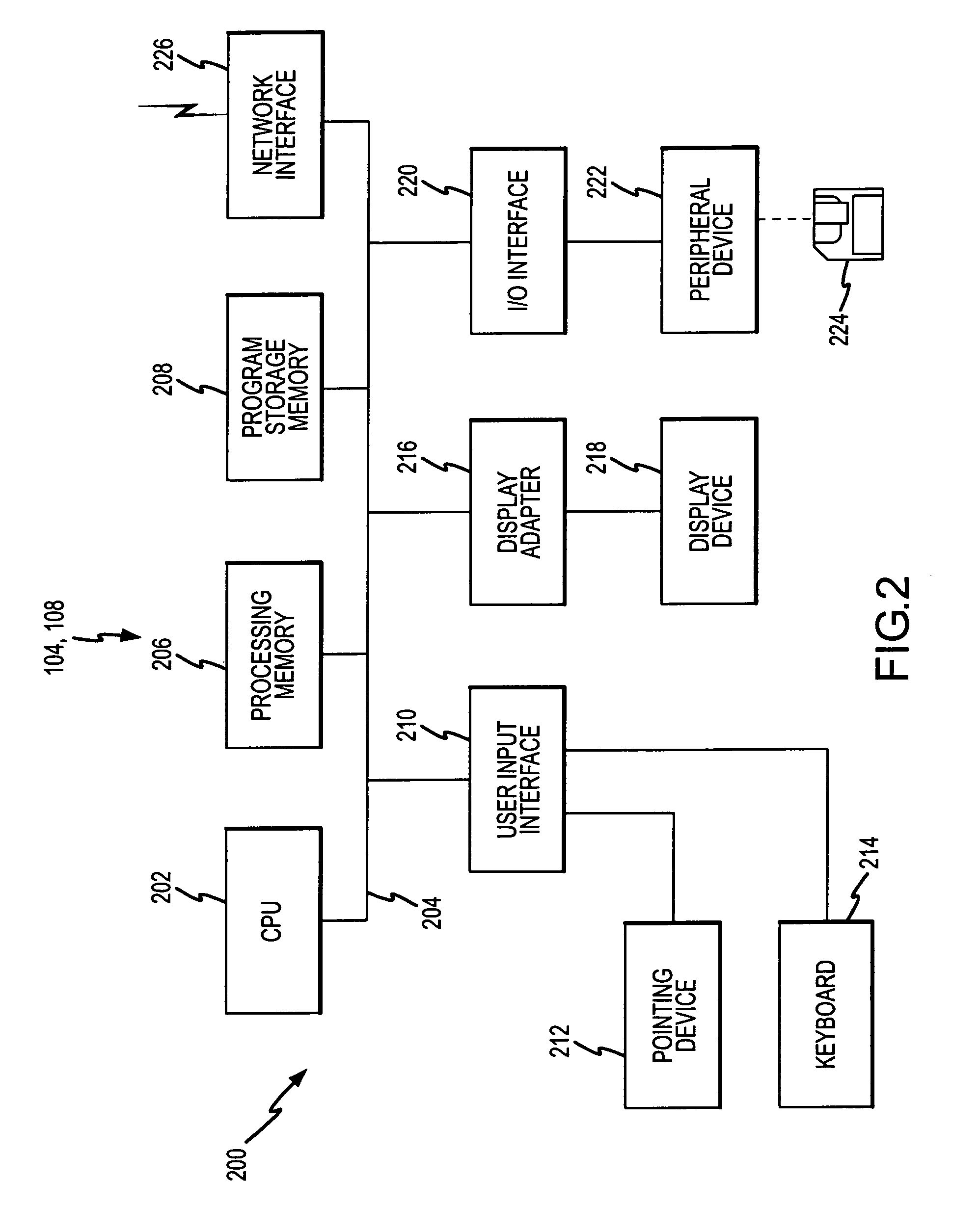 Method and apparatus for translating computer programs