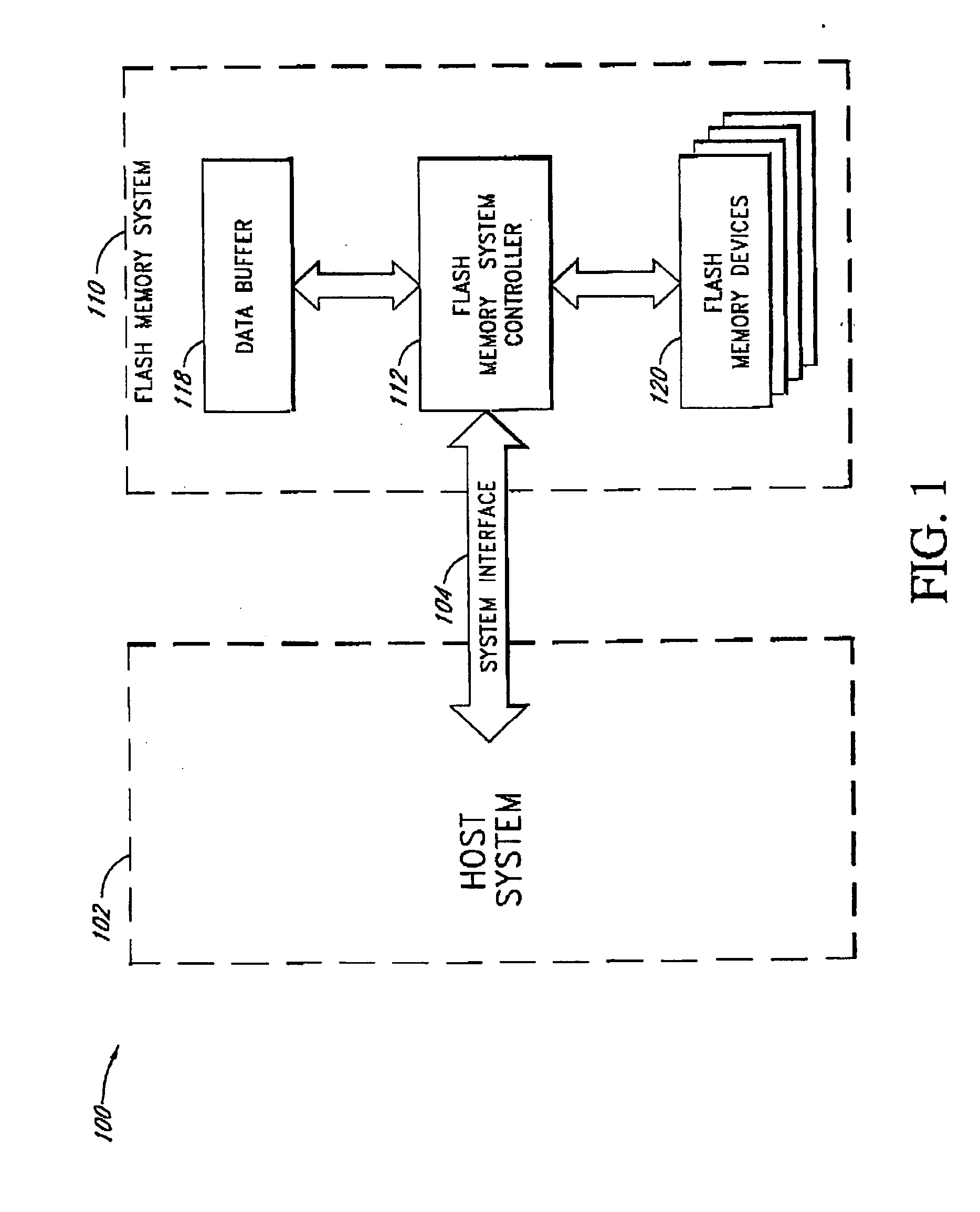 Protection against data corruption due to power failure in solid-state memory device