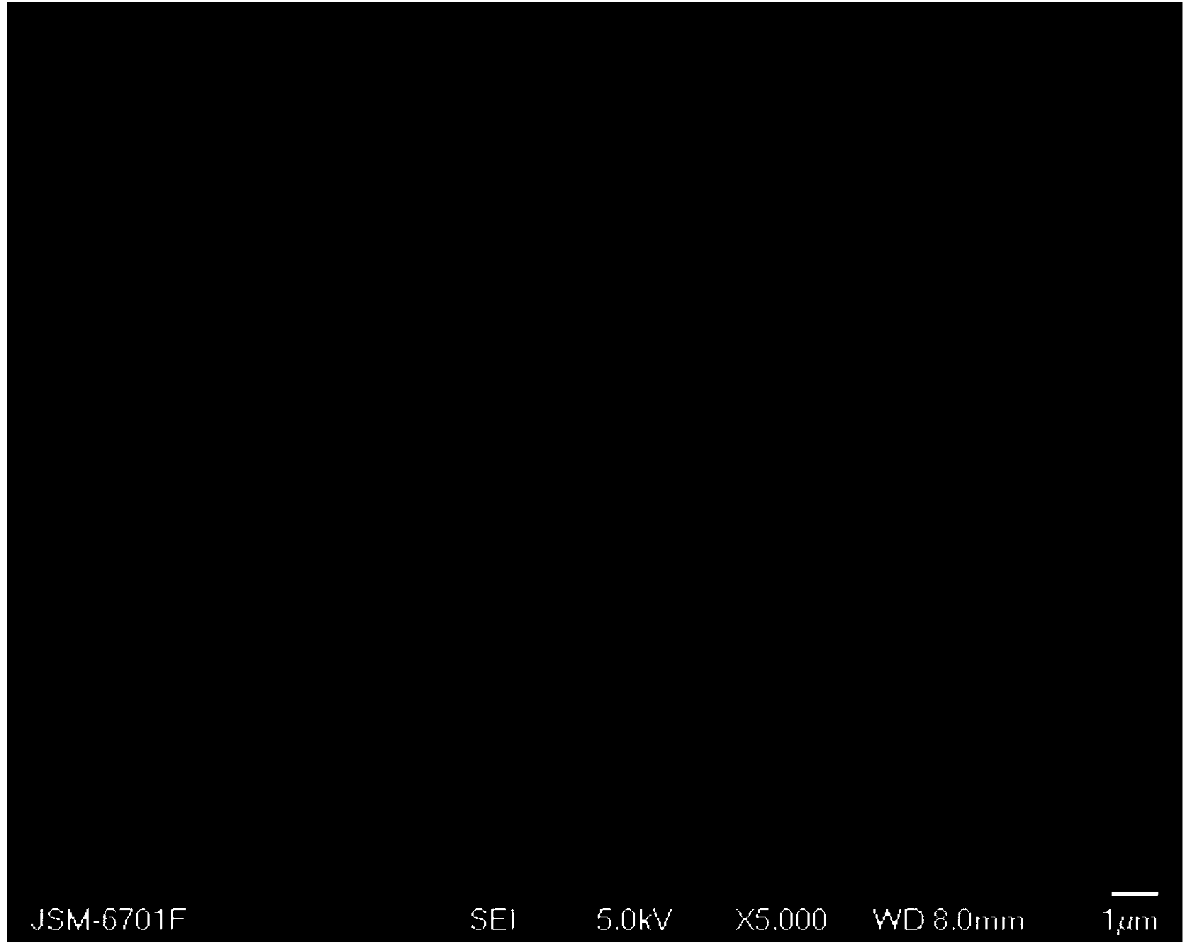 Method for producing micro-nanoscale carbide ceramics by carbon coating