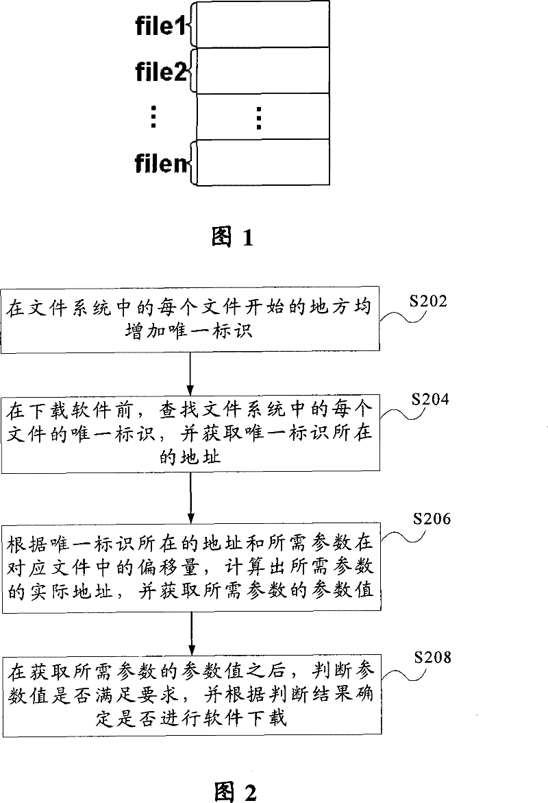 Method and system for downloading software