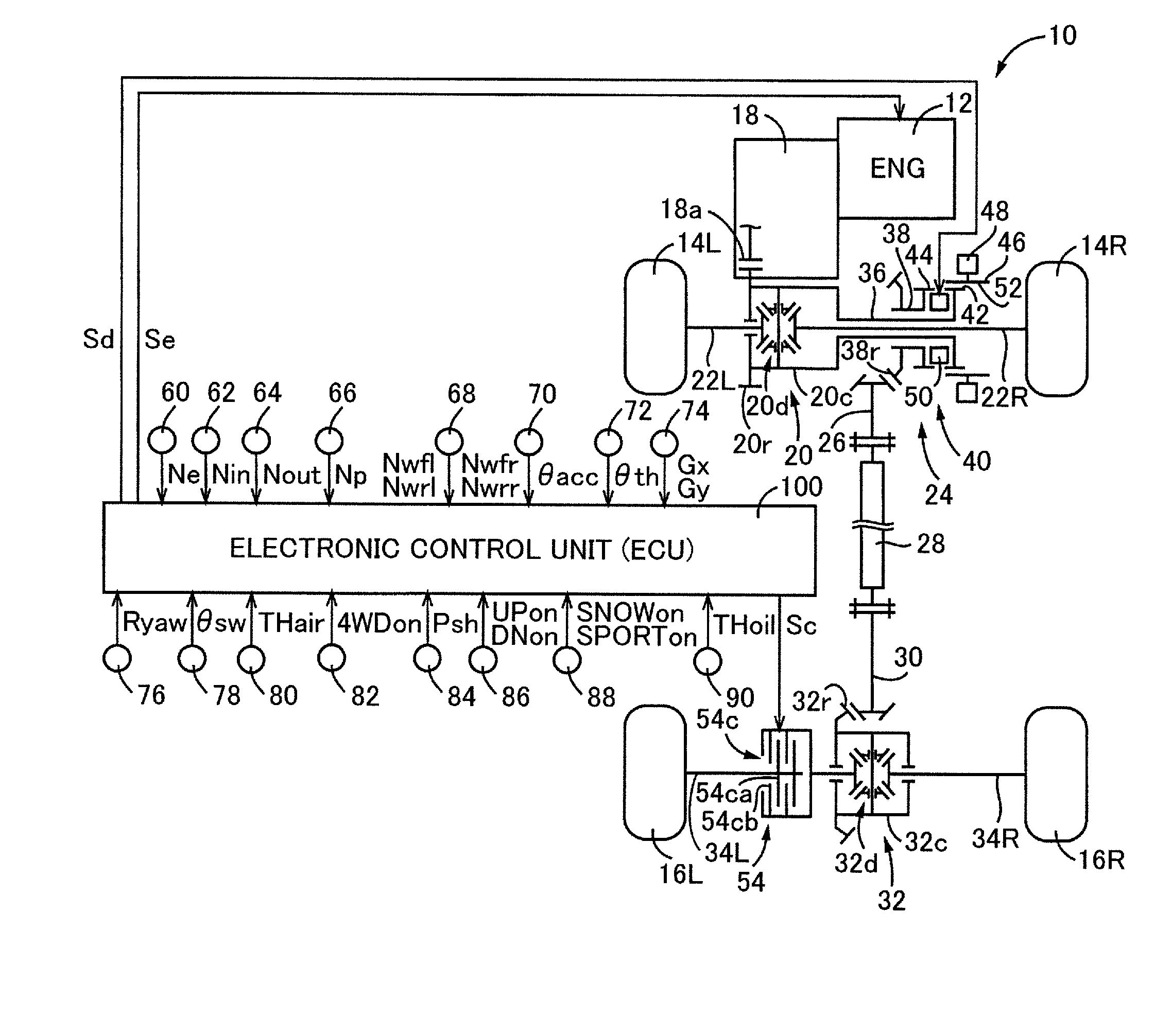 Control device for 4wd vehicle