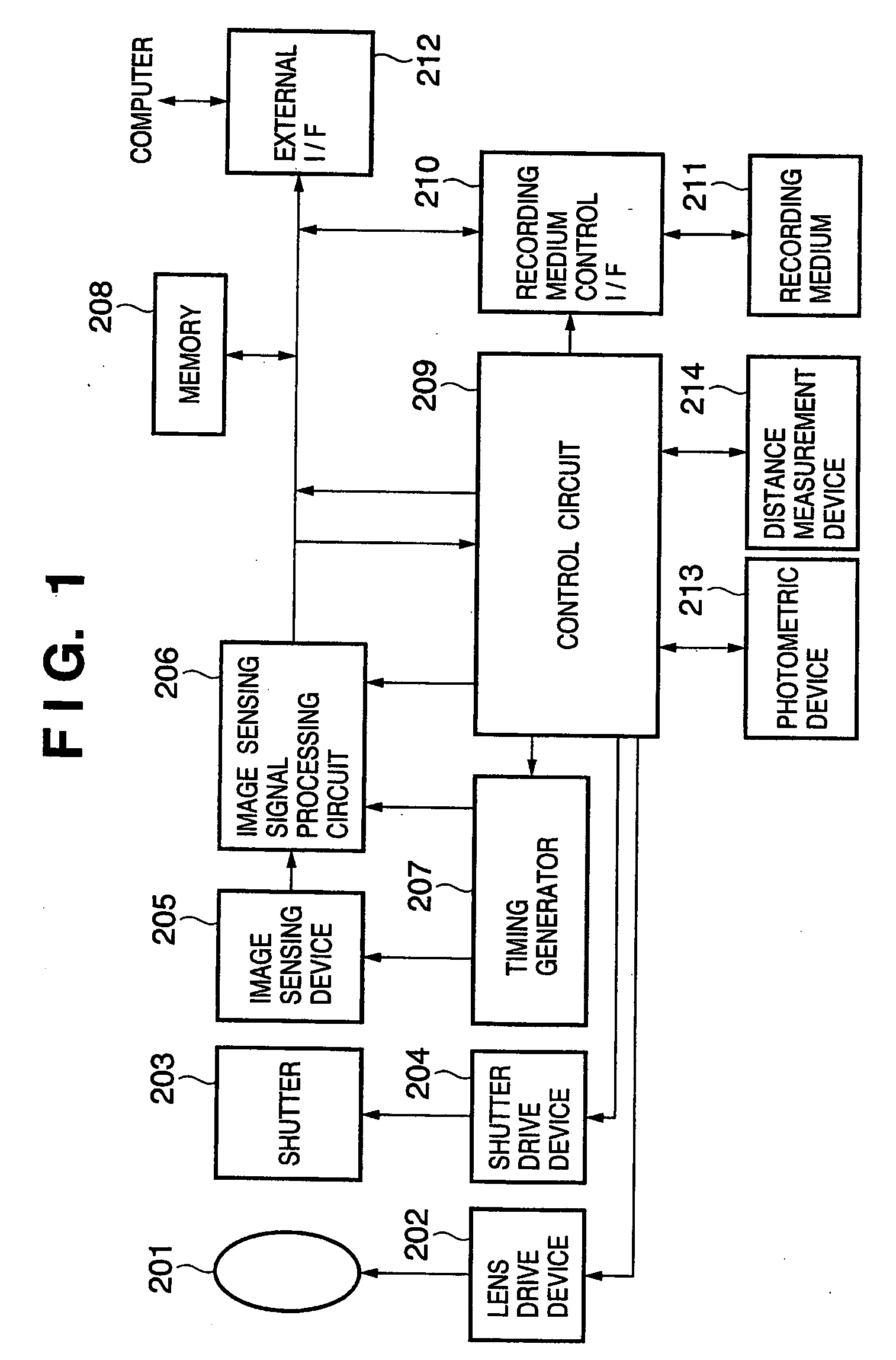 Image sensing device and control method therefor