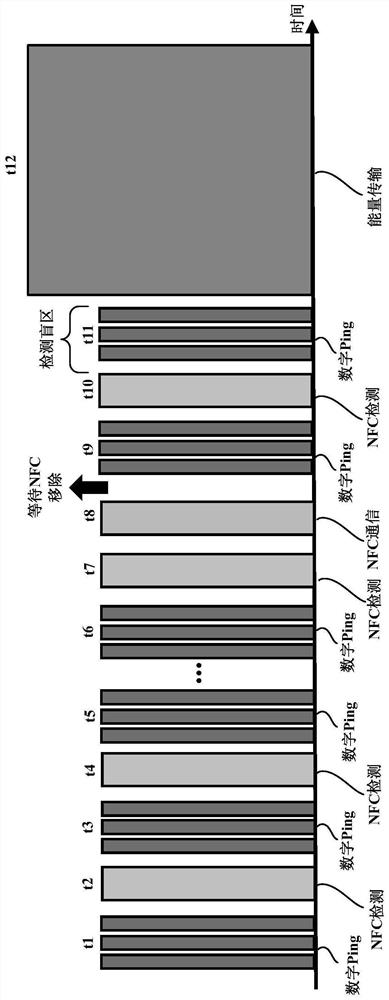 Wireless charging method and wireless charging device