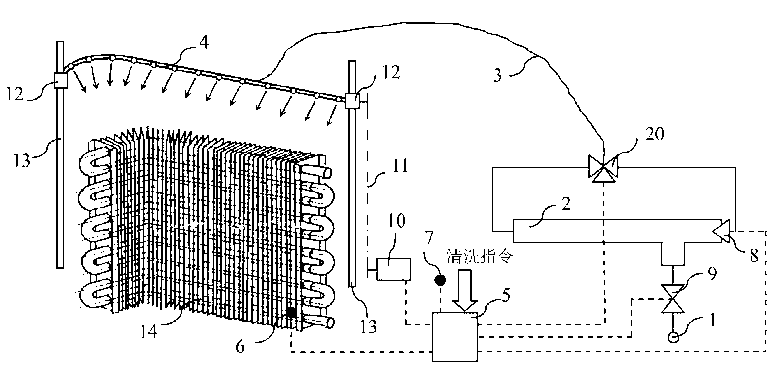 Cleaning device of heat exchanger