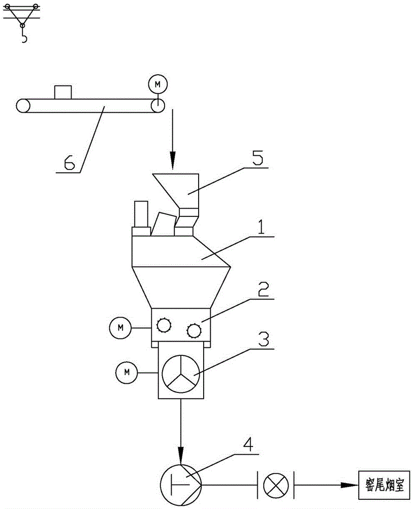 Industrial dangerous waste treating system and method
