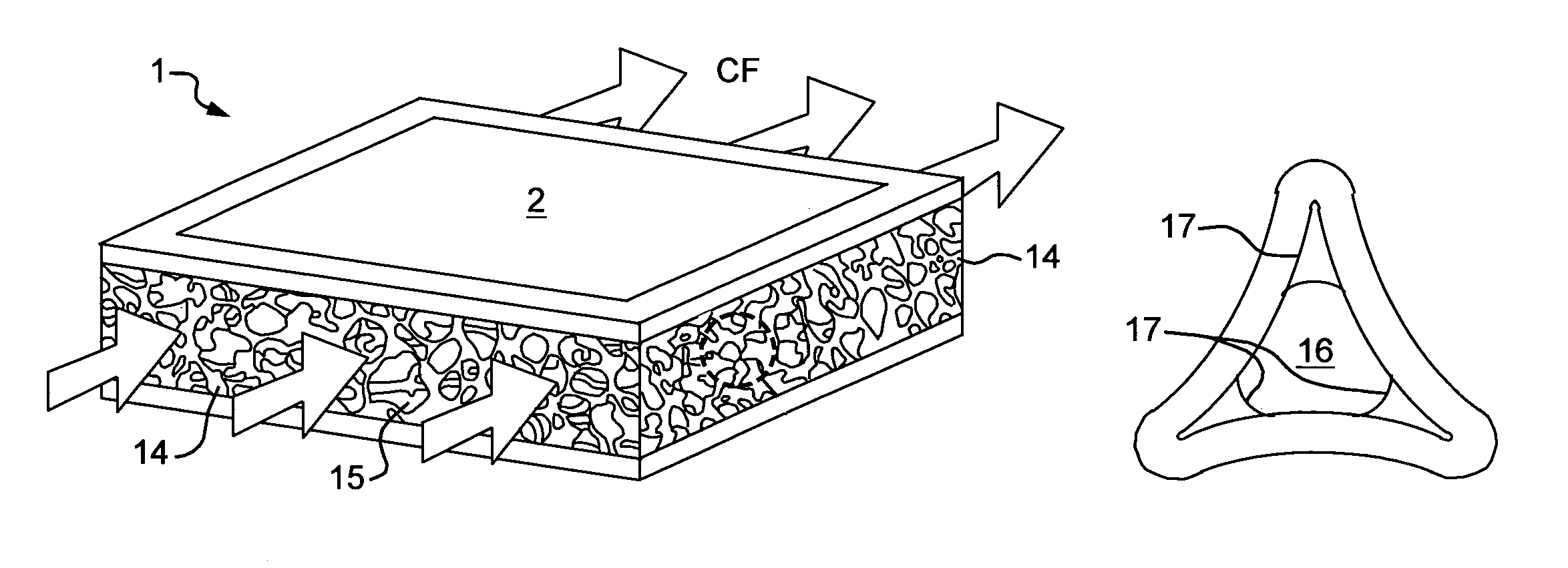 Heat exchange foam