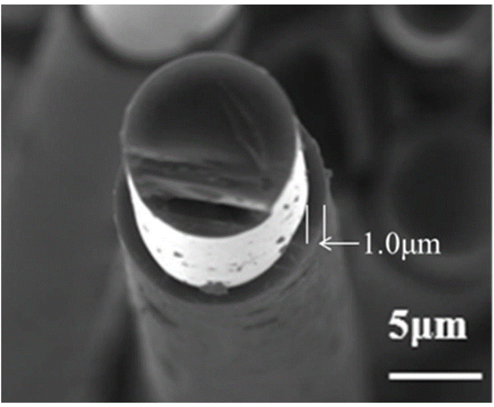 Mullite fiber provided with SiBCN coating deposited on surface and preparation method of mullite fiber