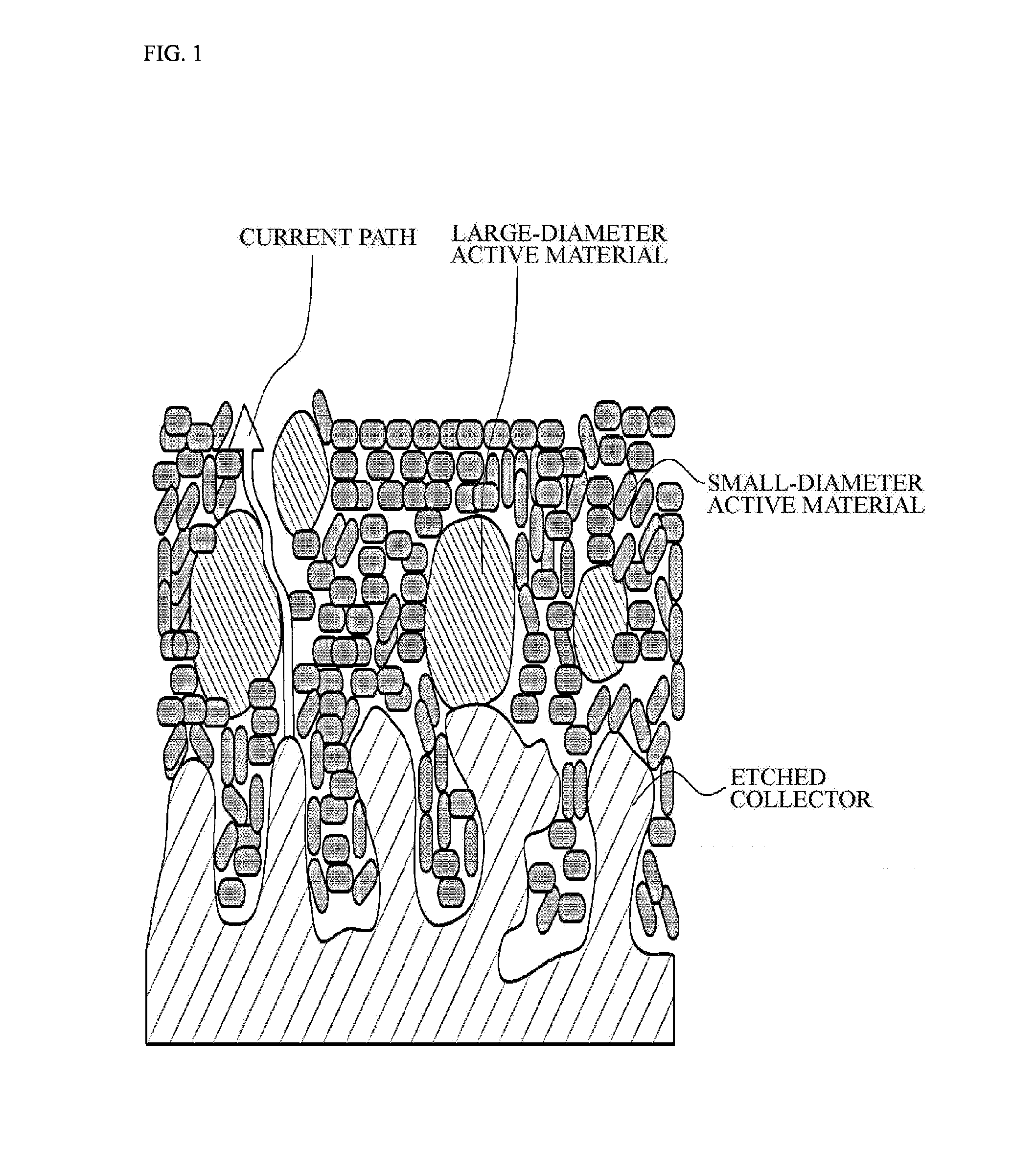 Positive electrode active material, and positive electrode and lithium secondary battery including the same