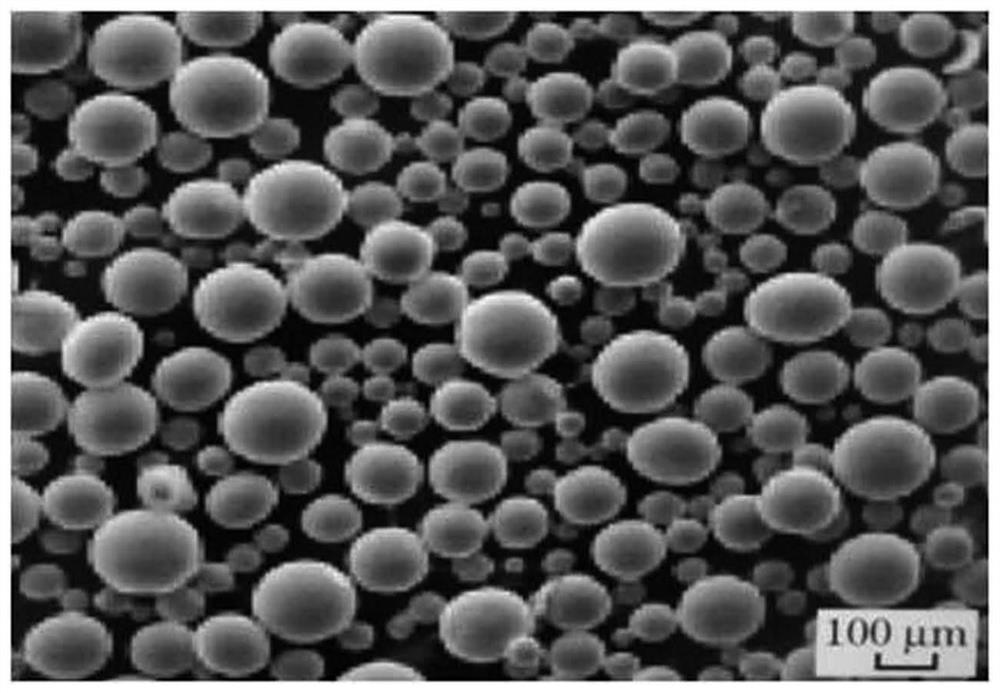 Spherical titanium-aluminum alloy powder and preparation method and application thereof