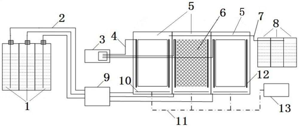 Experimental device for repairing underground water pollution