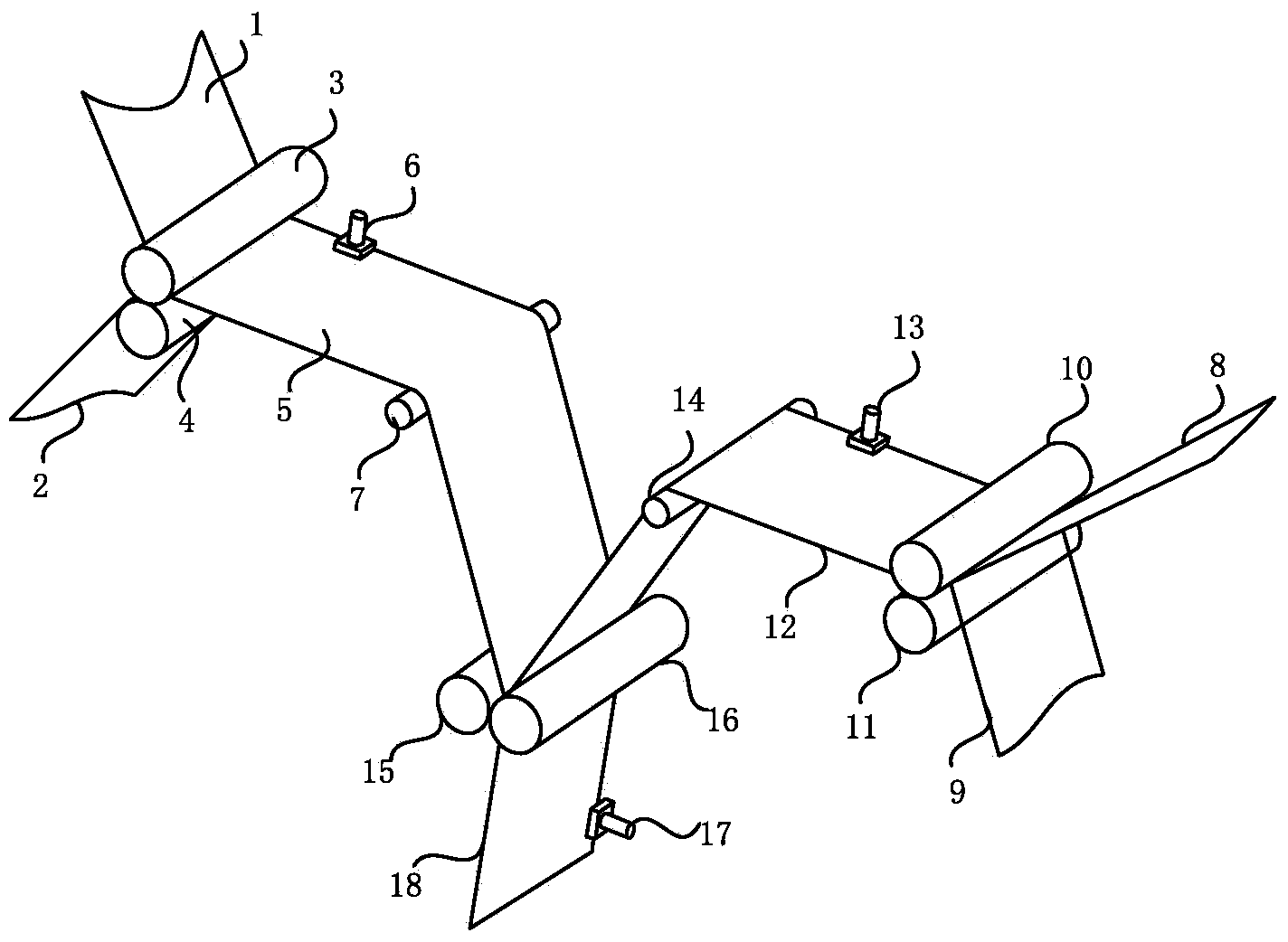 Control method suitable for combination of plurality of layers of films